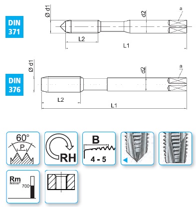 Метчик E24M5AZ-TXC